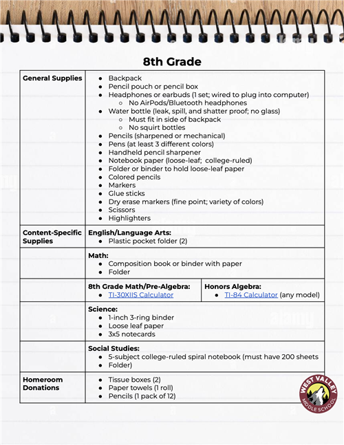 8th Grade Supply List